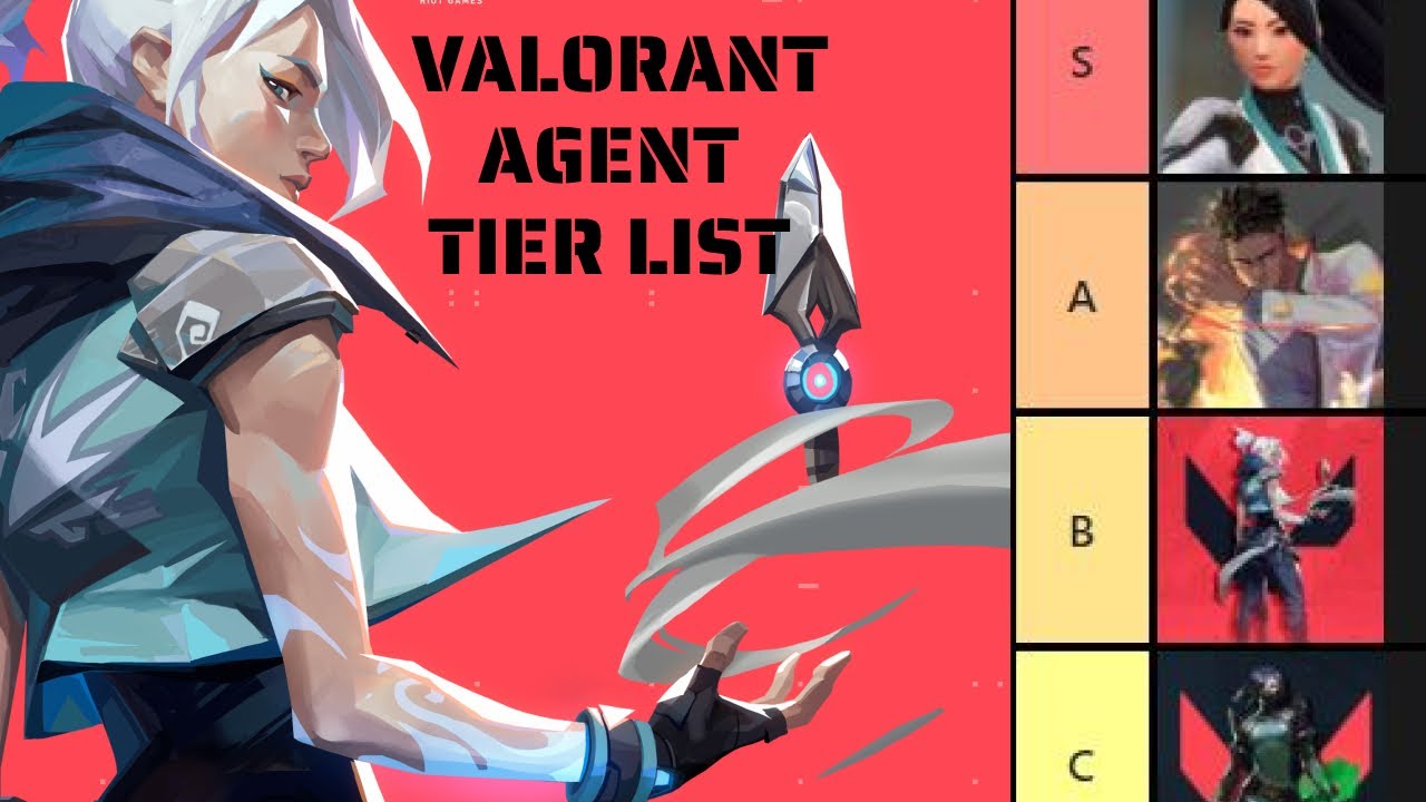 VALORANT Agent tier list: The best Agents to win with